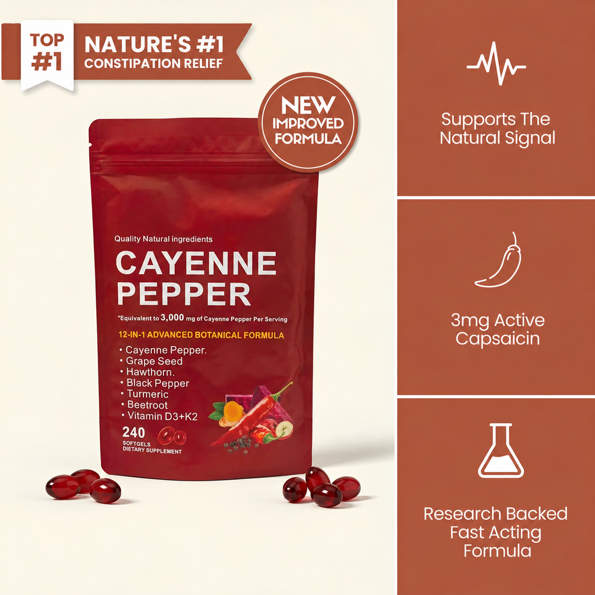 Cayenne Pepper – 3mg Active Capsaicin