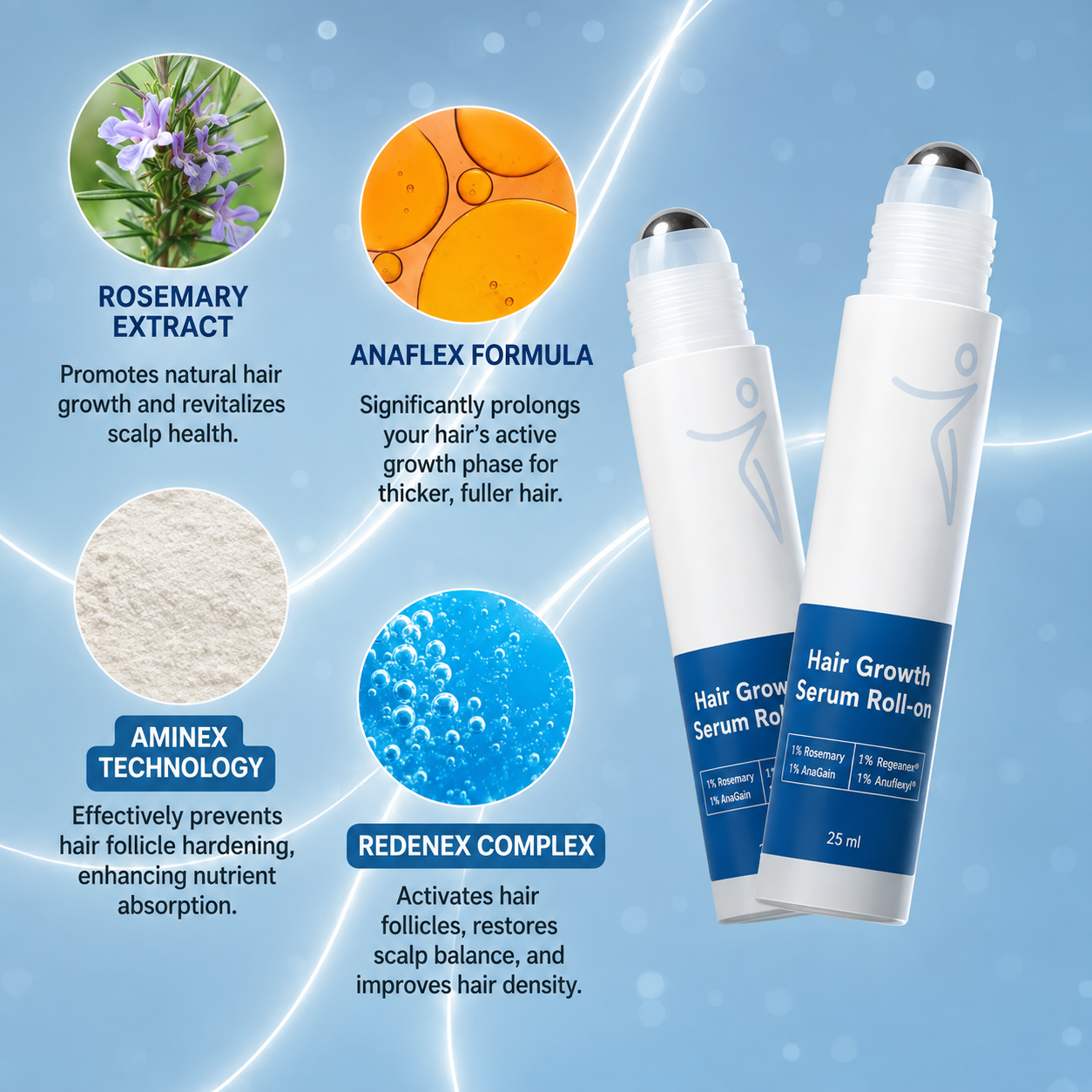 Advanced Hair Growth Roll-on Serum