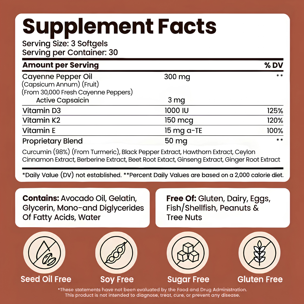 Cayenne Complex – 3mg Active Capsaicin
