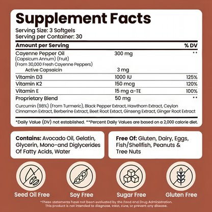 Cayenne Complex – 3mg Active Capsaicin