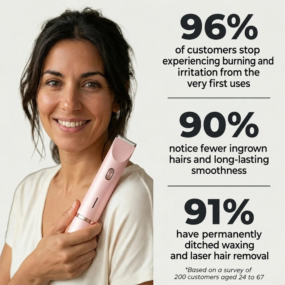 2-in-1 Bikini and Body Shaver