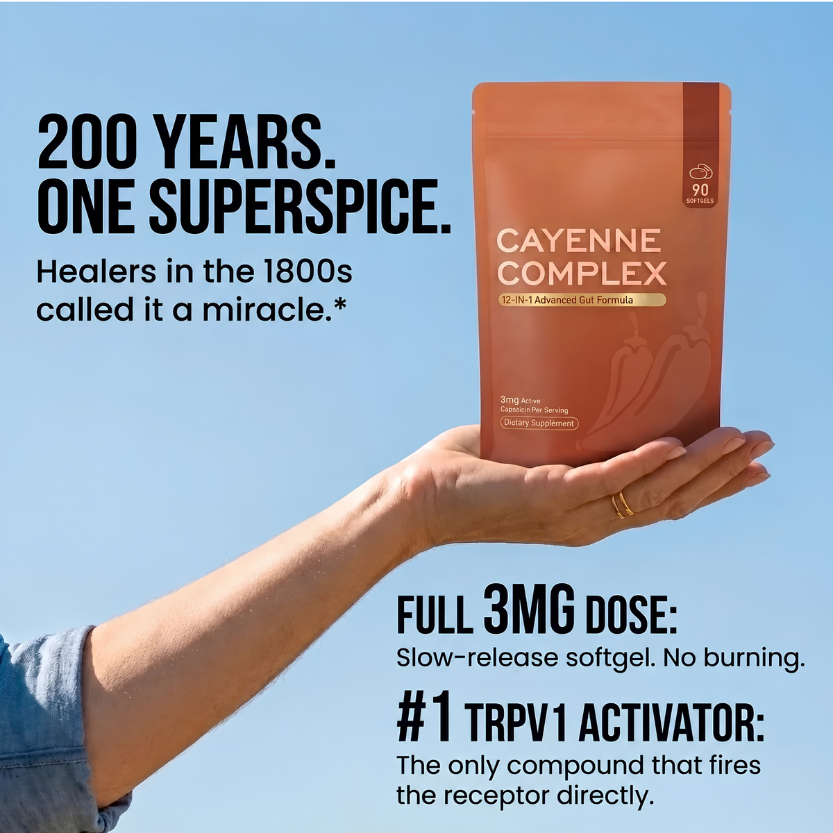 Cayenne Complex – 3mg Active Capsaicin