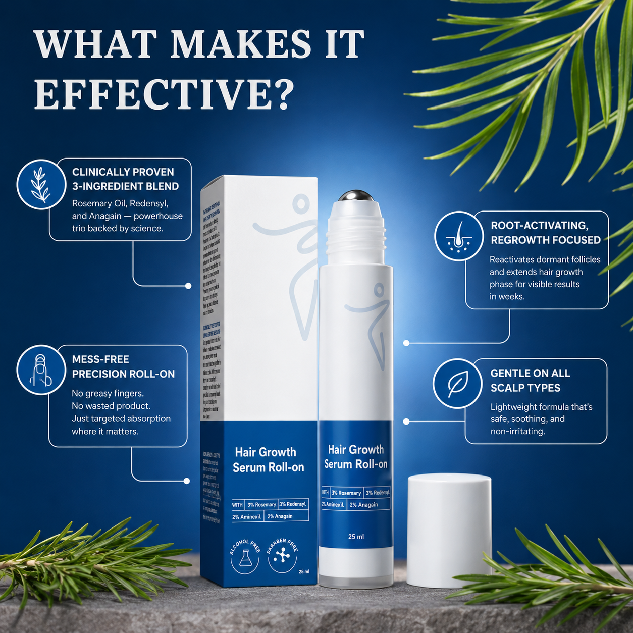 Advanced Hair Growth Roll-on Serum