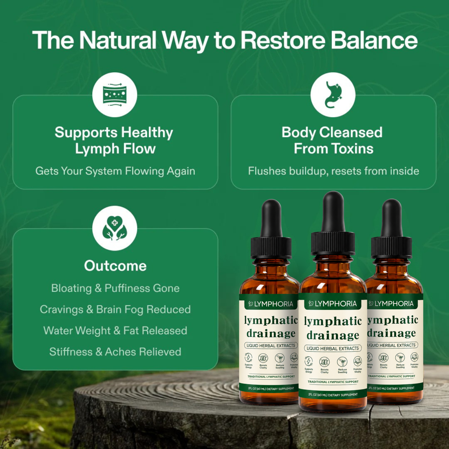 Lymphatic Drainage Wellness Drops