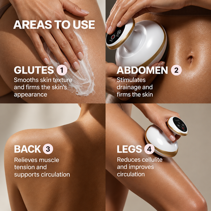 Anti-Cellulite Therapy Device for Skin Tightening & Wrinkle Reduction