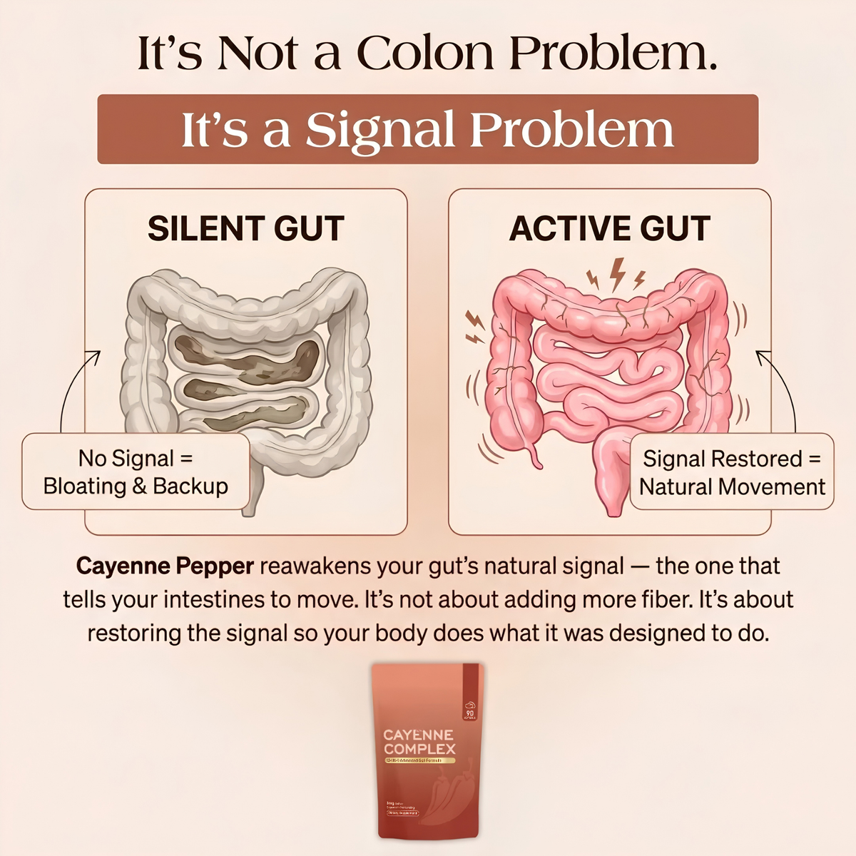 Cayenne Complex – 3mg Active Capsaicin