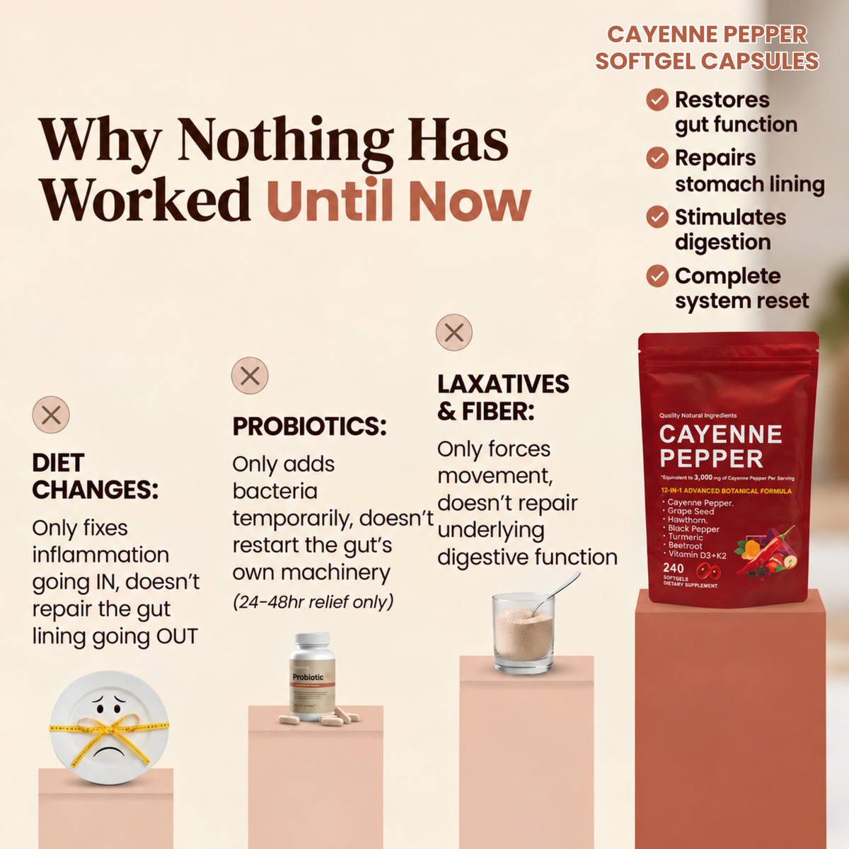 Cayenne Pepper – 3mg Active Capsaicin